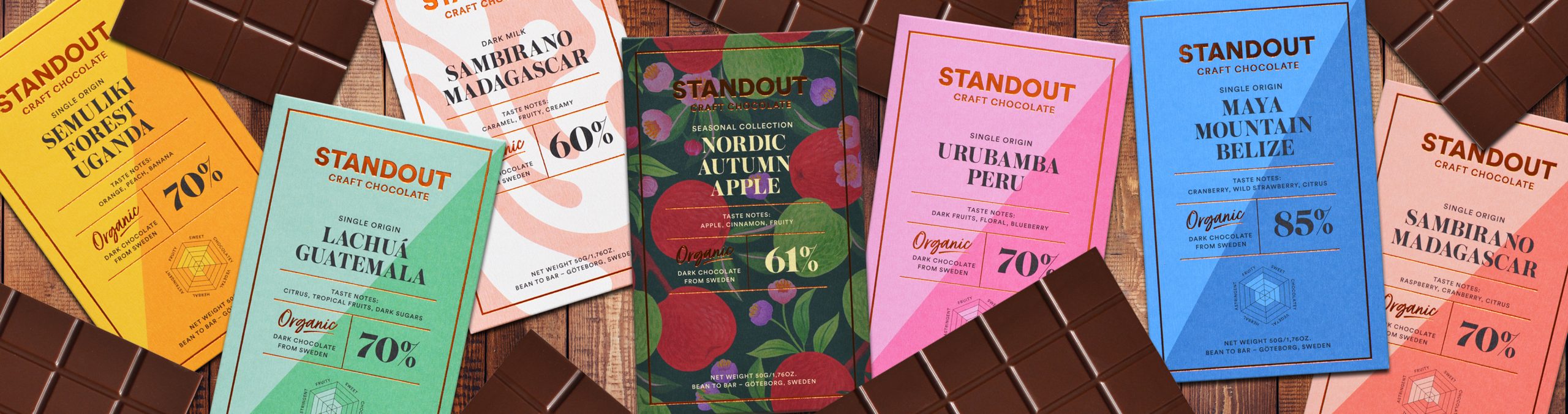 Standout Chocolate Bars